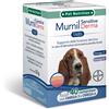 ELANCO ITALIA SPA MURNIL SENSITIVE DERMA 40CPR