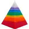 7 POTENCIAS VELON PIRAMIDE 7 POTENZE