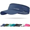SukeenCappello con visiera parasole ad asciugatura rapida, UPF 50+, protezione solare UV, per donne e uomini, visiera elastica fresca con fascia traspirante