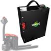 WILLQ Batteria Sostitutiva al Litio da 24V 20Ah per transpallet Elettrico o Carrello elevatore (Ricambio), Dotata di connettore Anderson Rosso.