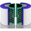 Facecool TP04 HP04 DP04 Filtro di ricambio per Dyson Pure Cool e Purificatori di aria fredda HP04 TP04 DP04 TP05 DP05, parte # 968707-04, 968708-04 e 969048-01