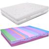 MiaSuite Materasso Matrimoniale SFODERABILE 165X200 H 26 CM Memory Foam Ortopedico Dispositivo Medico Prime