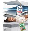 nøvera Gel Topper Matrimoniale 180 x 200 Premium 8cm | Peso specifico 50 kg/m³ | 7 Zone Sovramaterasso Ergonomico - Tessuto superiore cotone bio 100% Topper Materasso Matrimoniale Memory Foam Toper
