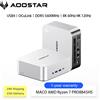TKST Aoostar MACO Mini PC AMD Ryzen 7 8845HS DDR5 5600MHz USB4 WiFi6 4K/8K 4-Display Windows 11 Gaming NUC PC