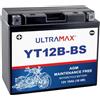 ULTRA MAX Ultramax YB10L-A2 Batteria per moto Suzuki GS500E (89 - 04) - 500 cc