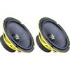 Ground Zero GZIK 165SPL, altoparlante da 16,5 cm per frequenze basse e medie