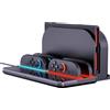 Sehawei Base di ricarica per Switch 2 JoyCon,Charging Storage Base