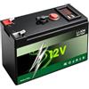 HJGHY Batteria Portatile al Litio da 12 V per Esterni