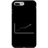 placebo chart growth graph placebo trend Custodia per iPhone 7 Plus/8 Plus Grafico dei progressi del placebo