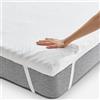 PIKOLIN Topper Matrimoniale 200 x 200 cm Memory Foam Spessore 7 cm - Coprimaterasso da Hotel con Supporto Multizona Adattivo, Sfoderabile e Traspirante