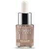 Millefiori Milano - Fragranza Idrosolubile Silk & Rice Powder per Diffusore a Ultrasuoni Hydro - Profumo Ambiente con Pipetta Dosatrice, Ideale per Diffusori Hydro