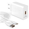 Jippofu Caricatore Supercharge 100W USB C per Huawei Honor Caricabatterie