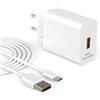 Jippofu Caricabatterie 66W USB C SuperCharge per Huawei Honor Caricatore