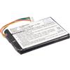 Cameron Sino Battery for Medion P4425 Li-ion 3.7V 1100mAh - T0052
