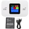 BONKZEBU Modem WiFi 4G LTE, 300 Mbps Ad Alta velocità 4G WiFi Dongle Mobile Sbloccato, Supporta il Router Mobile e 3G, per Tablet per Laptop per Telefoni Cellulari