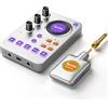 Synido Wireless Guitar System 5.8GHz ricaricabile strumento musicale elettrico trasmettitore ricevitore con scheda audio, 24Bit/96KHz, bassa latenza, supporto Bluetooth BGM per registrazione