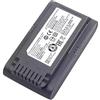 ZGHQHCDRH Batteria For Aspirapolvere VCA-SBTA60, Compatibile Con Samsung, Jet 60 Turbo, Jet 75E, VS15A6031R4 VS15A6031R5 VS20B75ACR5 VS20B75ADR5(3500mah)