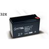 Quality Batteries Batteria di ricambio per APC Smart-UPS VT SUVT30KH3B4S APC SYBT4 per Smart-UPS VT 30kVA Batteria di marca con VdS