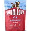 CARNILOVE Active Dog Salmon & Turkey Puppies 1,5 kg salmone e tacchino, per cuccioli in crescita