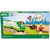 BRIO Circle Train Set Modello ferroviario e ferroviario