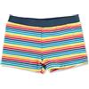 CUNYI Pantaloncini da Bagno per Bambini Costume da Bagno per Ragazzi Pantaloncini da Spiaggia ad Asciugatura Rapida, Strisce Colorate 130