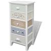 GKHPYURE Mobile 5 Cassetti Scorrevoli Legno Stile Francese 38x28x86,5 cm | Legno Paulownia E Compensato, Cassetti Colorati, Capacità 50 Kg, Antiribaltamento