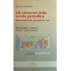 CISU Gli elementi della tavola periodica. Rinvenimento, proprietà, usi. Prontuario chimico, fisico, geologico