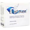 ELASTOVEN 20BUST