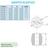 GTS TASSELLO ELAST. RUPEX 48X20X52