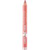 HELAN COSMESI SRL MONOI HURU MATITA ALL OVER RED
