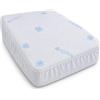 S&G Home Coprimaterasso Matrimoniale Fresco ICE CLOUD