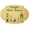 Instant Project Targa Fuoriporta Personalizzata Famiglia con Nomi e Omini - Targhetta Porta Casa Incisa in Laminato - Personalizzabile con Persone, Bambini e Animali (Oro Spazzolato)