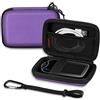 MEDMAX Rigida Custodia per Freestyle Libre 3 / Libre 2 / Libre Reader, Protettiva Antiurto Cover per Diabetici con Clip e Maniglia, Viola