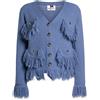 NO SECRETS - Cardigan - Blu chiaro