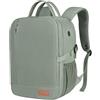 Lossga Zaino per Easyjet 45x36x20 Zaino da Viaggio con Portabottiglie D'acqua