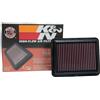 K&N Filtro aria motore: ad alte prestazioni, premium, lavabile, filtro di ricambio: compatibile con Nissan 2017-2020 (Versa, Kicks, DFAC Kicks), 33-5087