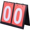 DOITOOL Tabellone Segnapunti Basket Portatile a 2 Cifre in PVC Rosso Design Semplice, Chiaro e Intuitivo, per Competizioni Sportive e Giochi di Basket