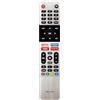 TALENTEC home | Telecomando RM-L1659 per Smart TV | Compatibile con vari modelli di: Skyworth, Ecostar, Panasonic, Nokia, Thomsom, ecc. | Ergonomico e facile da usare | ABS nero e metallizzato | 8m