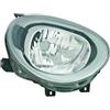 Diederichs Faro anteriore dx 500X 2015 > 2018 DEPO H4 con motor regolazione elettr 51978414