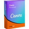 Canva Pro - Licenza Annuale