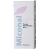 MORGAN Miconal*polv Derm 20g 2%