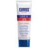 MORGAN Eubos Urea 10% Cr Piedi 100ml
