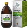 GIANLUCA MECH SLIMKOMBU Uomo 500ml