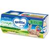 NUTRICIA Omogeneizzato Mellin Coniglio 2x 80g