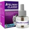 CEVA SALUTE ANIMALE FELIWAY Ricarica 48 Ml