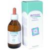 TRICOFARMA Mitosil Lozione Antiforfora 120ml