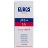 MORGAN Eubos Urea 5% Crema Mani 75ml