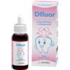 INLINEA DFLUOR Gtt 15ml