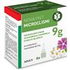 Nova Argentia Microclismi Adulti Nova1947 Stitichezza Glicerolo 6 Pezzi