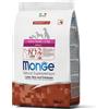 MONGE & C. MONGE DOG ADULT XSMALL AGNELLO